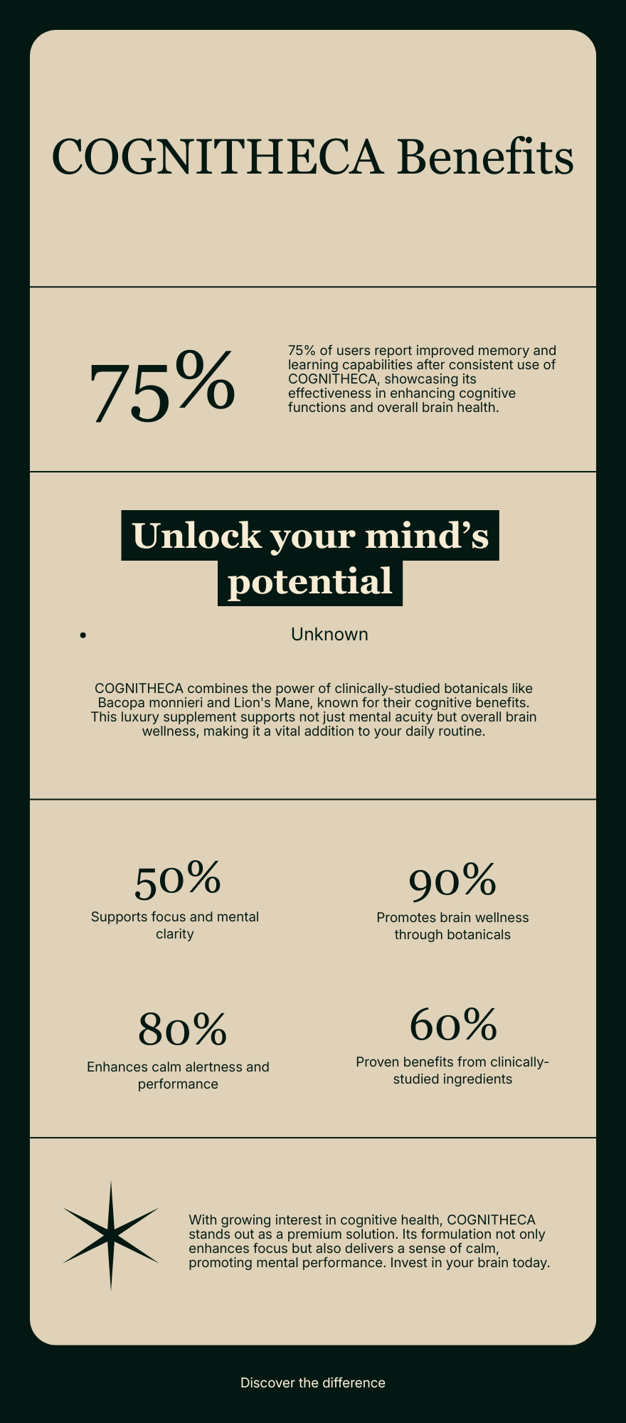 Cognitheca Infographic — W.S.T Apotheca