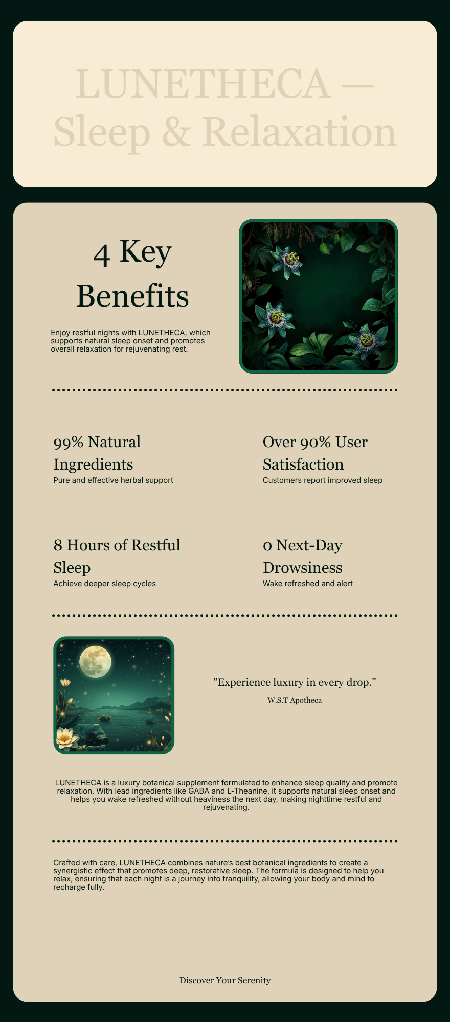 Lunetheca Infographic — W.S.T Apotheca